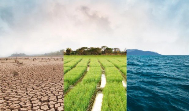 How Climate Change Is Affecting Popular Destinations